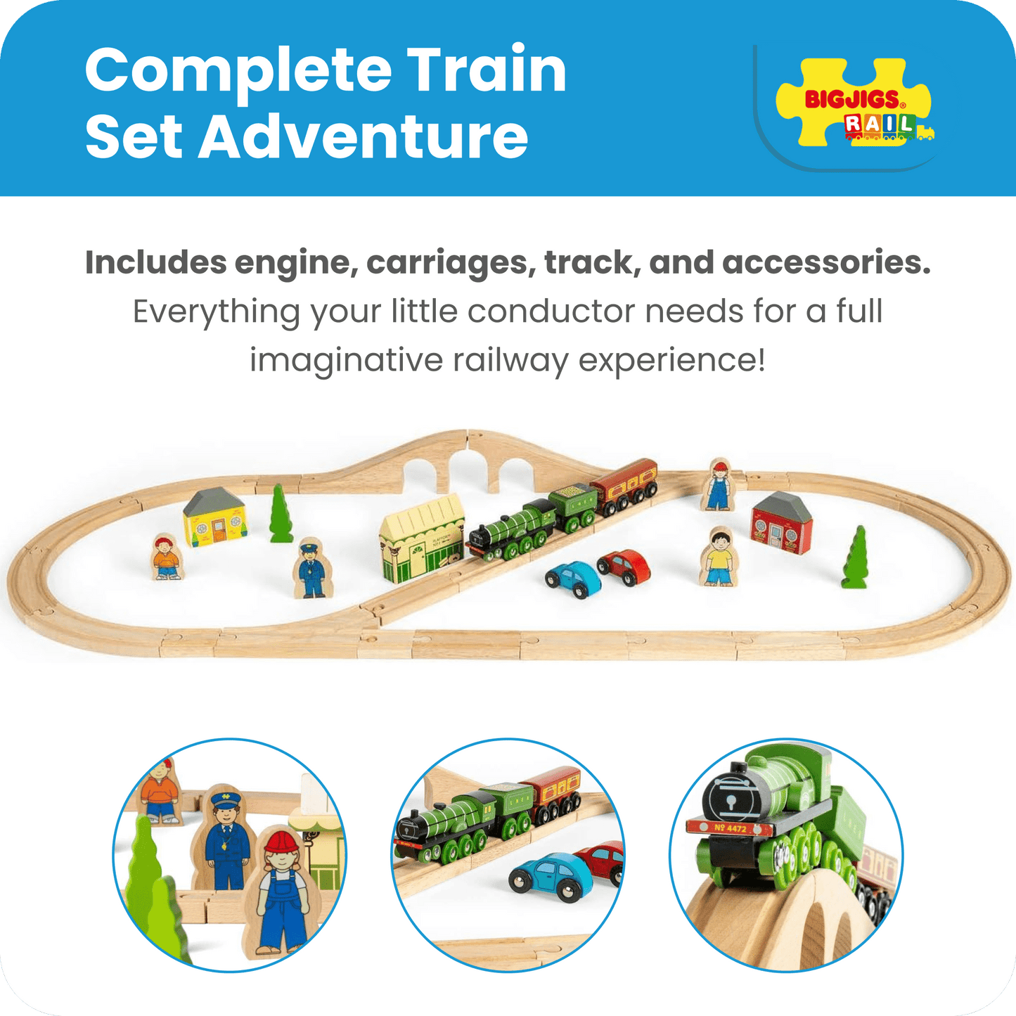 Flying Scotsman Train Set - Toby Tiger UK