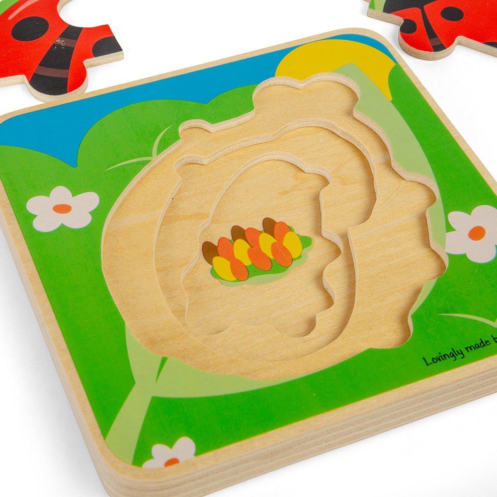 Lifecycle Layer Puzzle - Ladybug - Toby Tiger