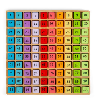 Number Tray - Toby Tiger UK