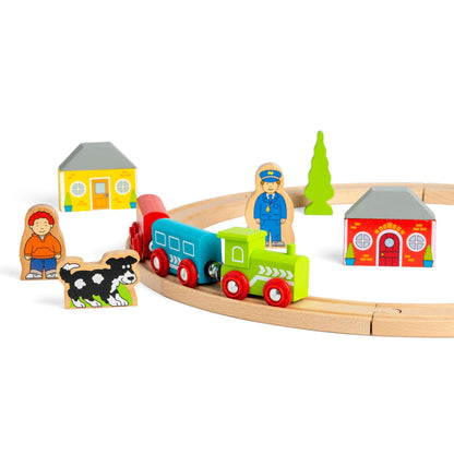 Mon premier train électrique