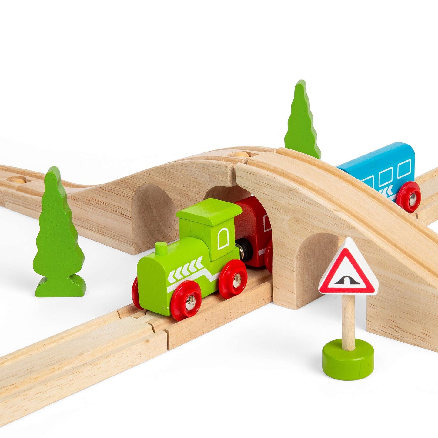 Circuit de train en forme de huit
