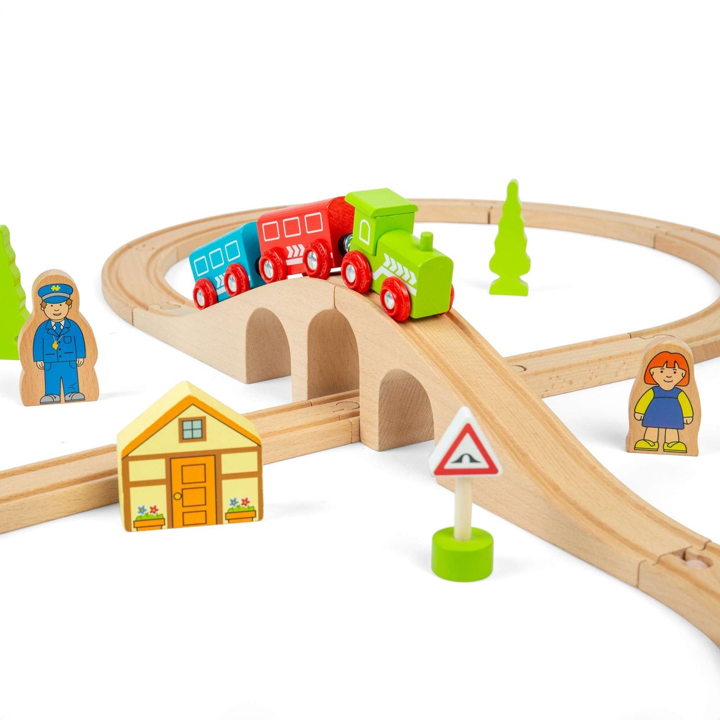 Circuit de train en forme de huit