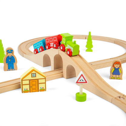 Circuit de train en forme de huit