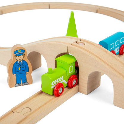 Circuit de train en forme de huit