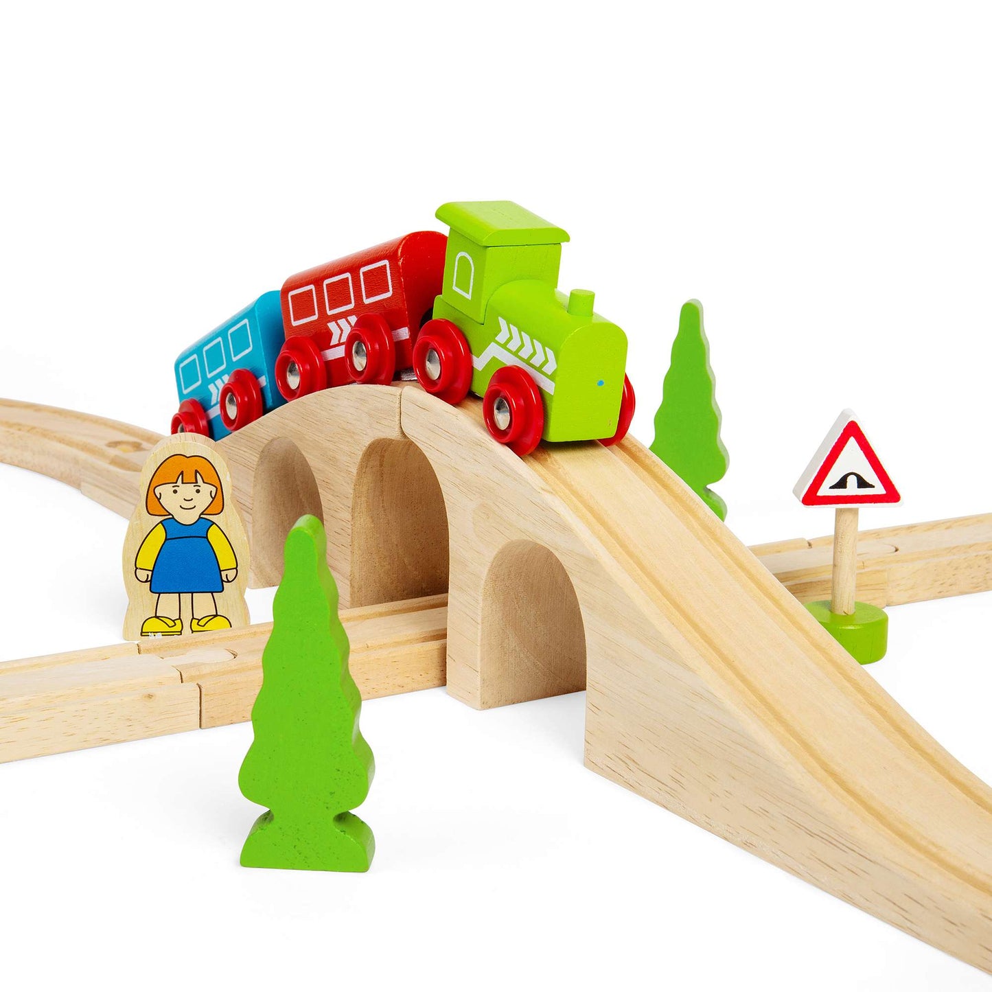 Circuit de train en forme de huit