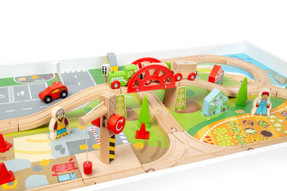 Ensemble de train et table