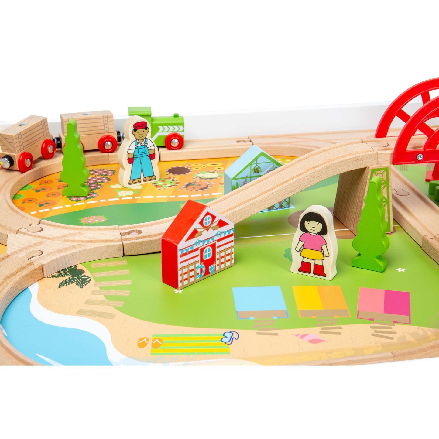 Ensemble de train et table