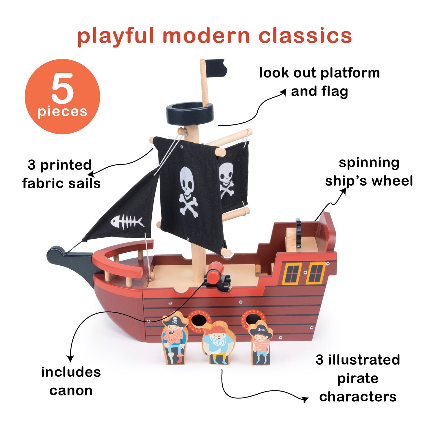 Bateau pirate Fishbones