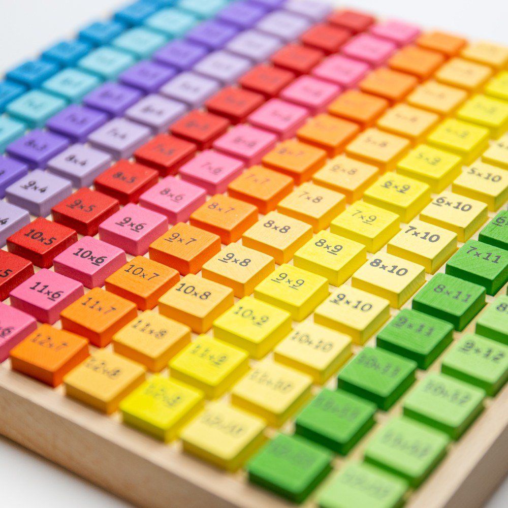 Times Table Tray - Toby Tiger