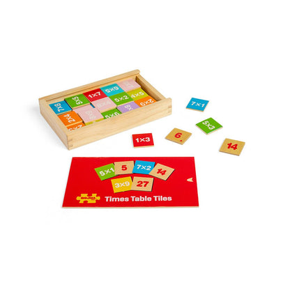Times Table Box - Toby Tiger