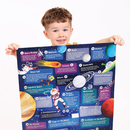 Banana Panda Observation Puzzle Space - Toby Tiger