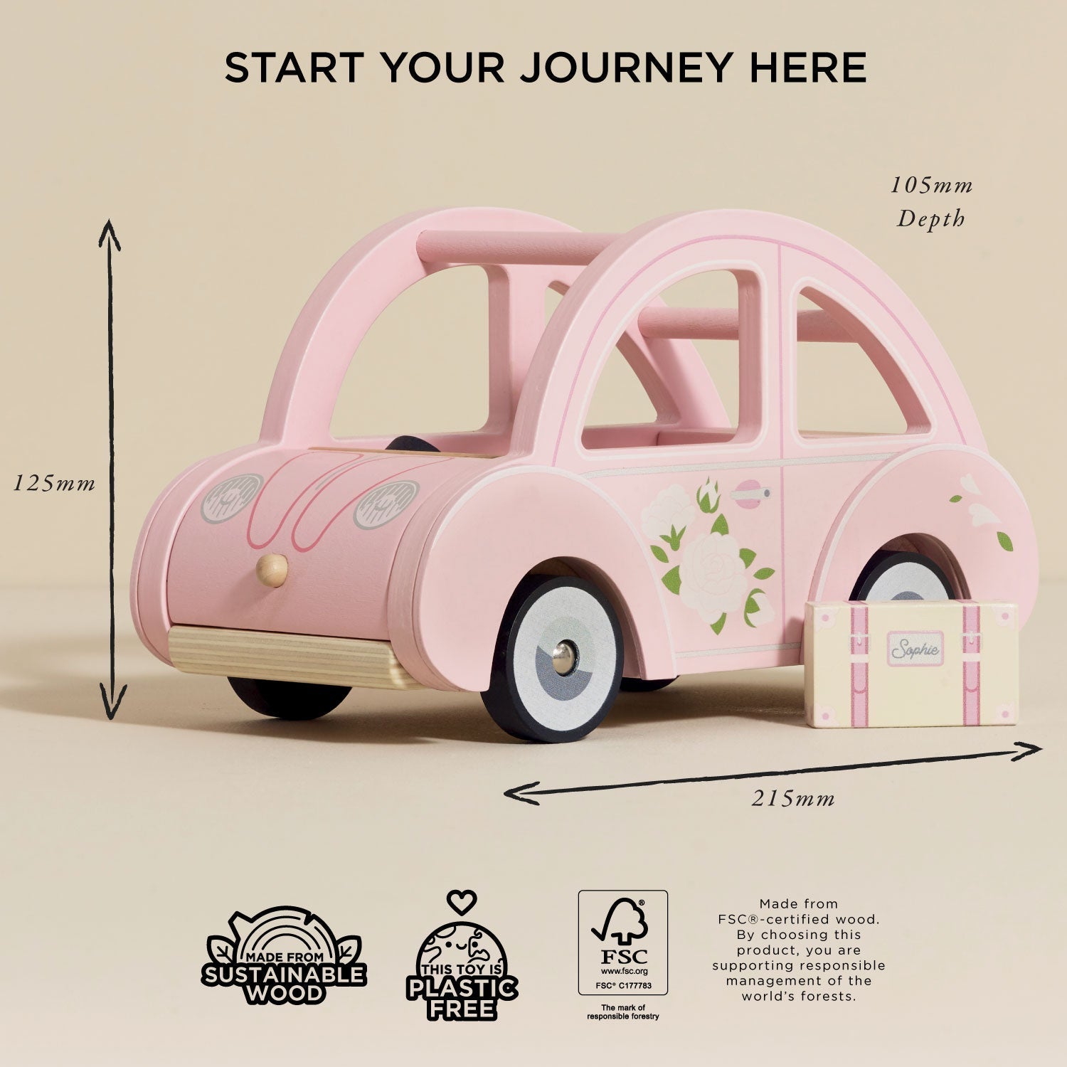 Sophie's Dolls House Toy Car - Toby Tiger UK