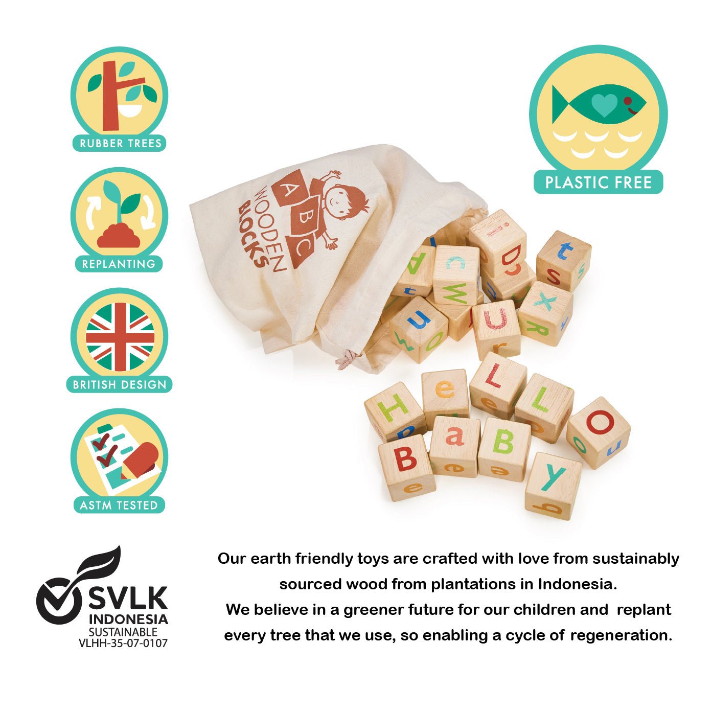 Alphabet Spelling Blocks - Toby Tiger