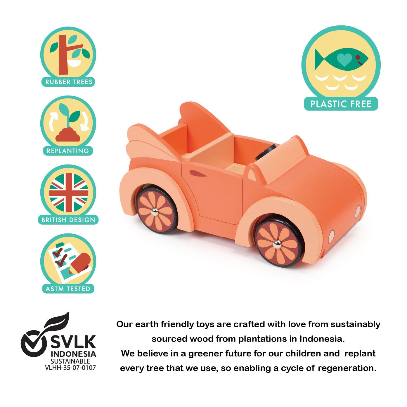 Dolls House Car - Toby Tiger