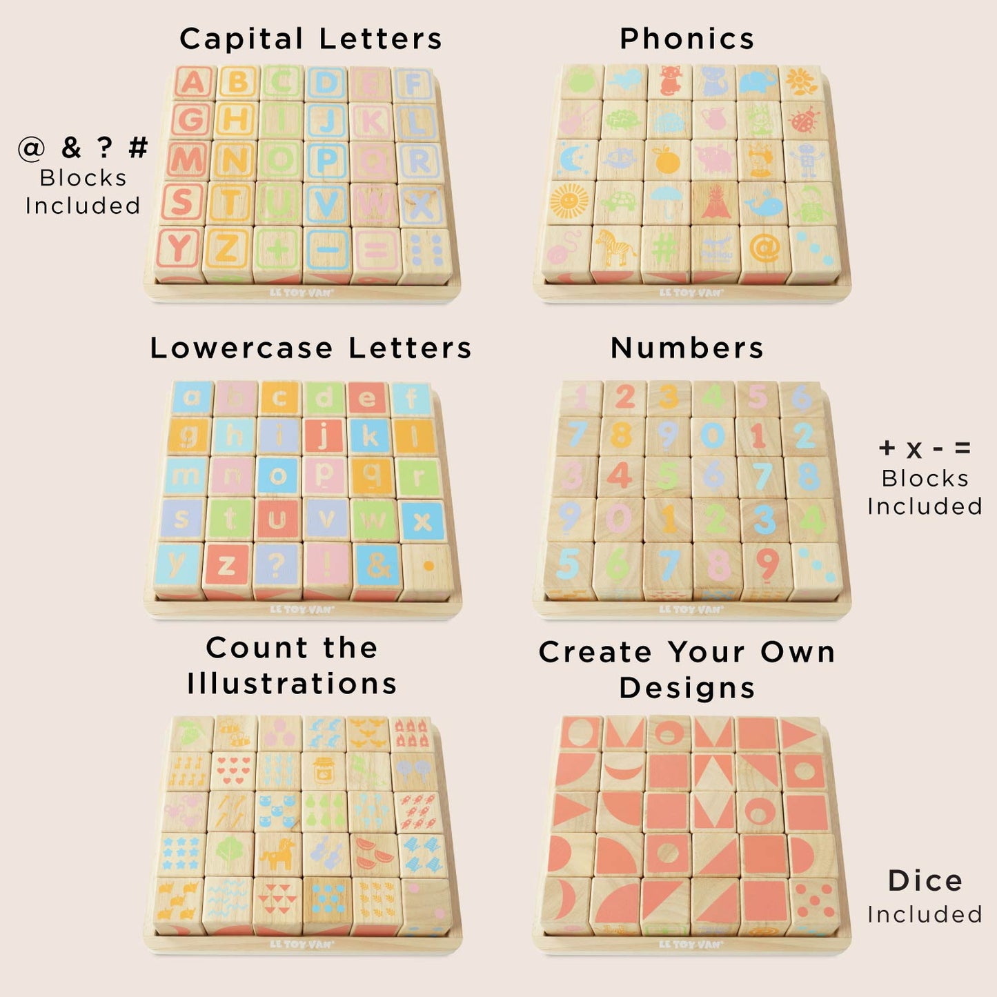 ABC Learning Blocks - Toby Tiger UK
